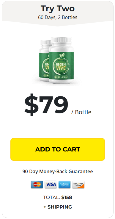 RegenVive Price