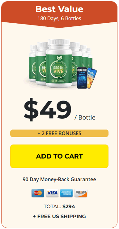 RegenVive Price