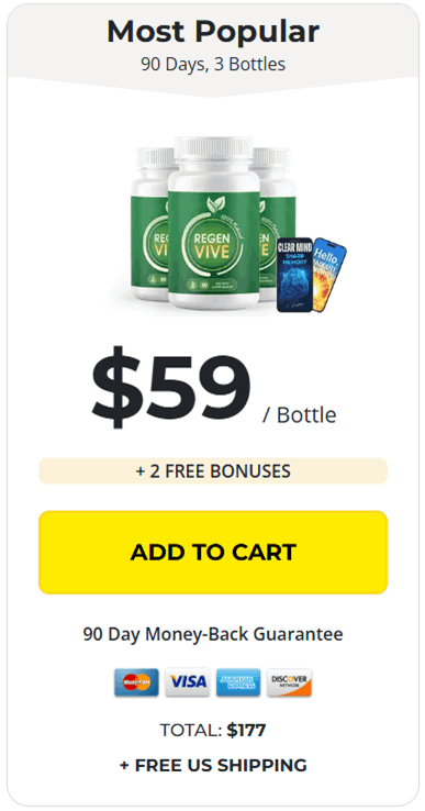 RegenVive Price